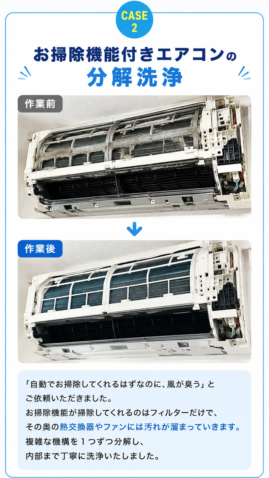 作業事例CASE2：お掃除機能付きエアコンの分解洗浄