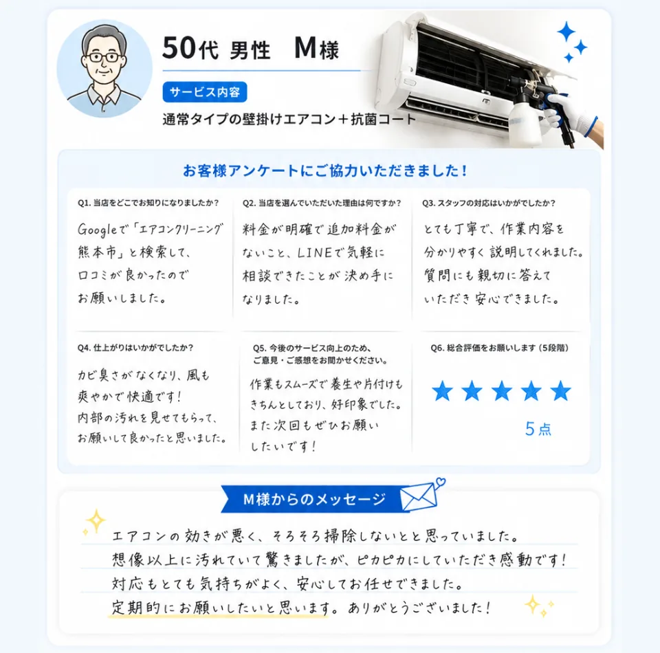 50代男性 M様のお客様アンケート。総合評価5点