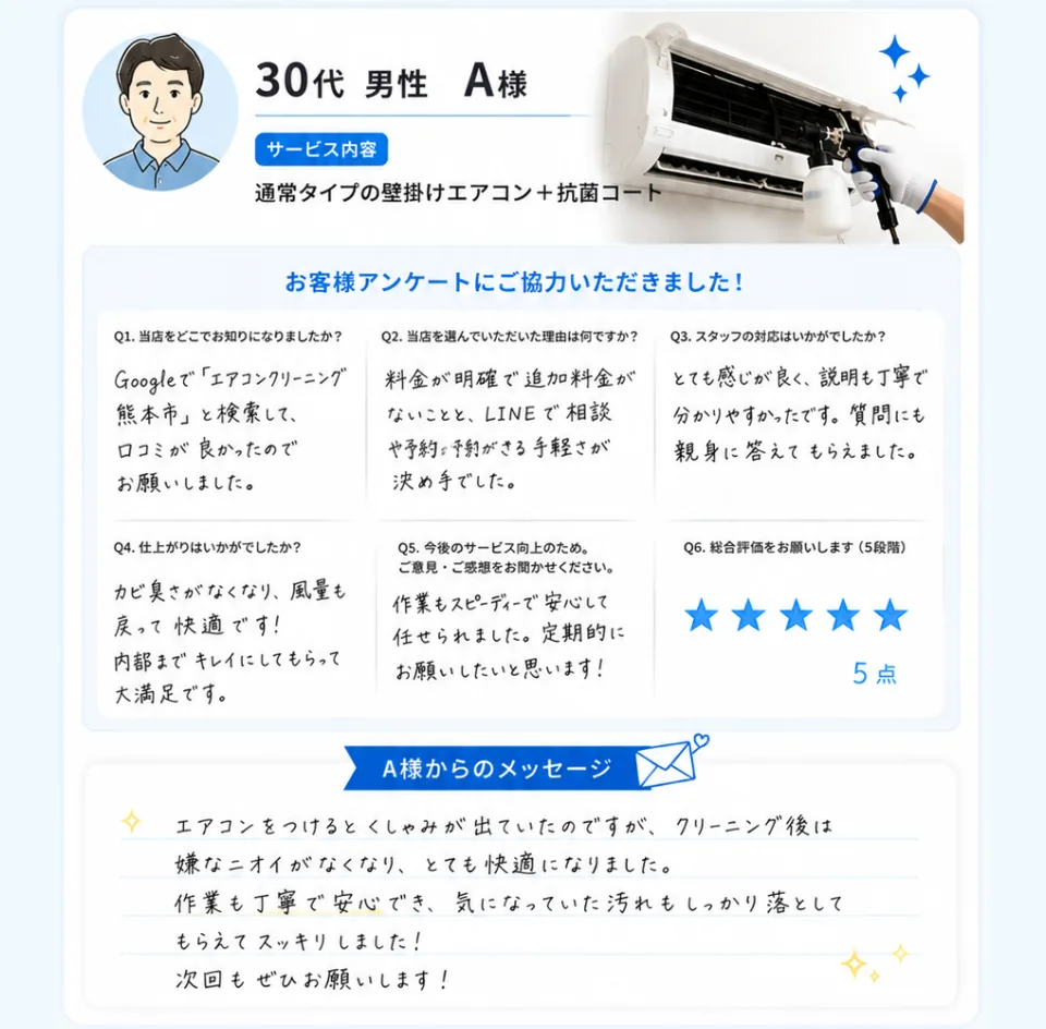 30代男性 A様のお客様アンケート。総合評価5点