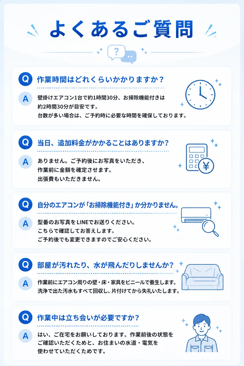 よくあるご質問（作業時間・追加料金・お掃除機能付き・お部屋の養生・立ち会い）