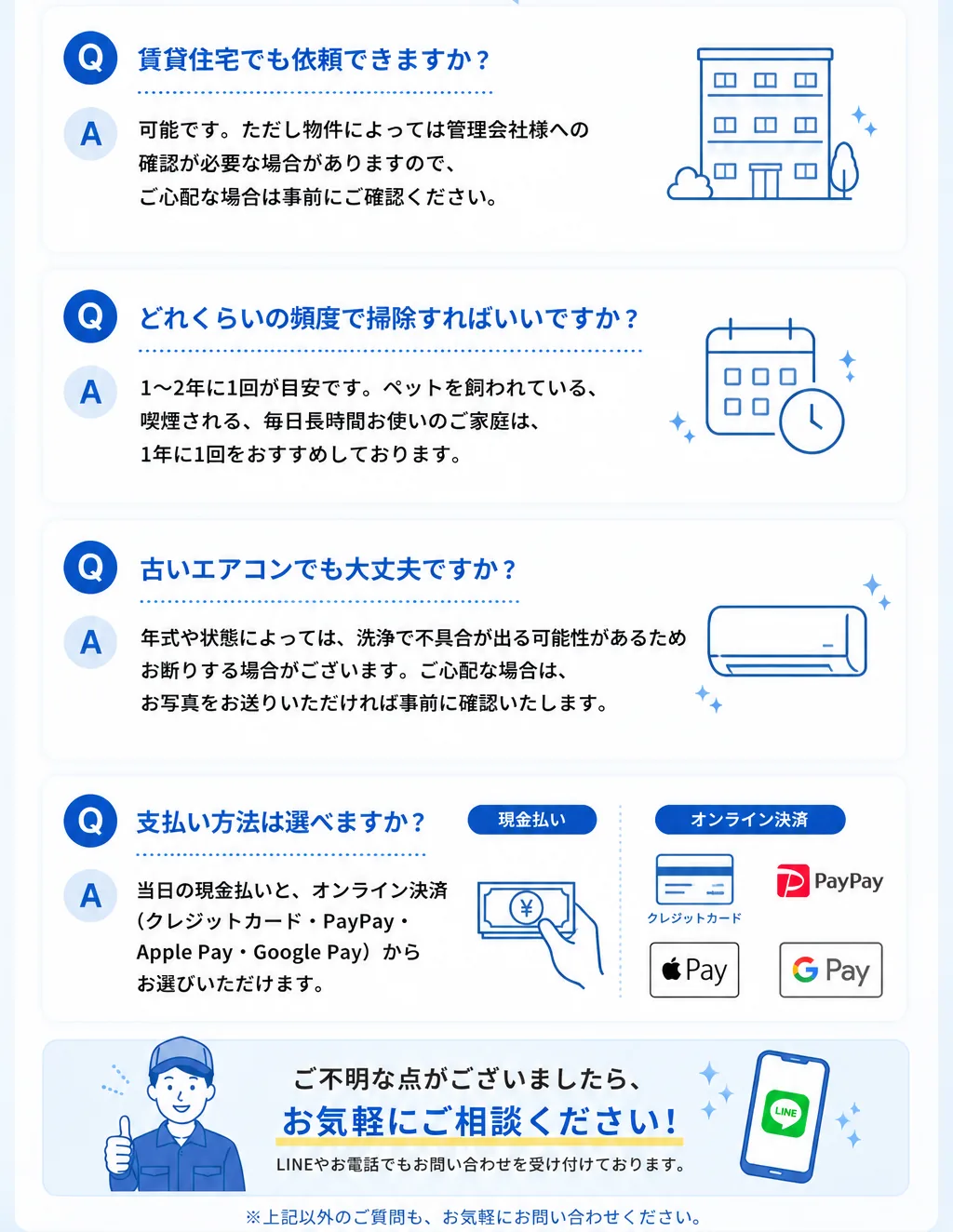 よくあるご質問（賃貸住宅・掃除の頻度・古いエアコン・お支払い方法）